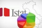 istat
