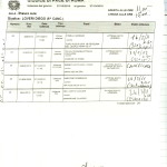 PTDC0715