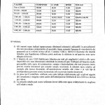 tabelle