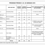 cie2-centri-identificazione-espulsione-capienza-1